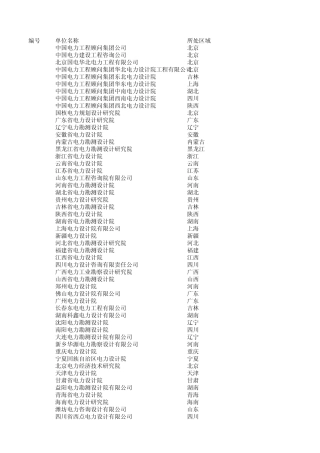 电力行业甲级以上单位明细