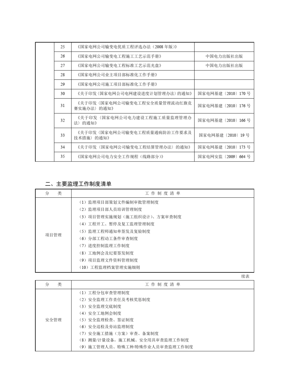 电力行业监理流程图(浓缩)_第3页