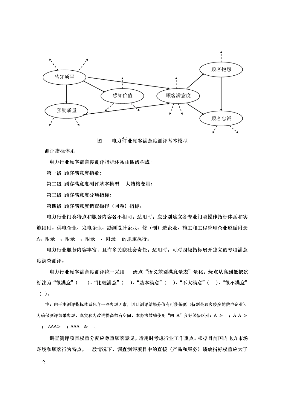 电力行业顾客满意度测评办法_第2页