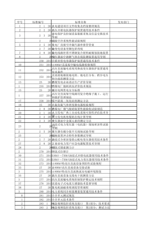 电力规范2012年新标准