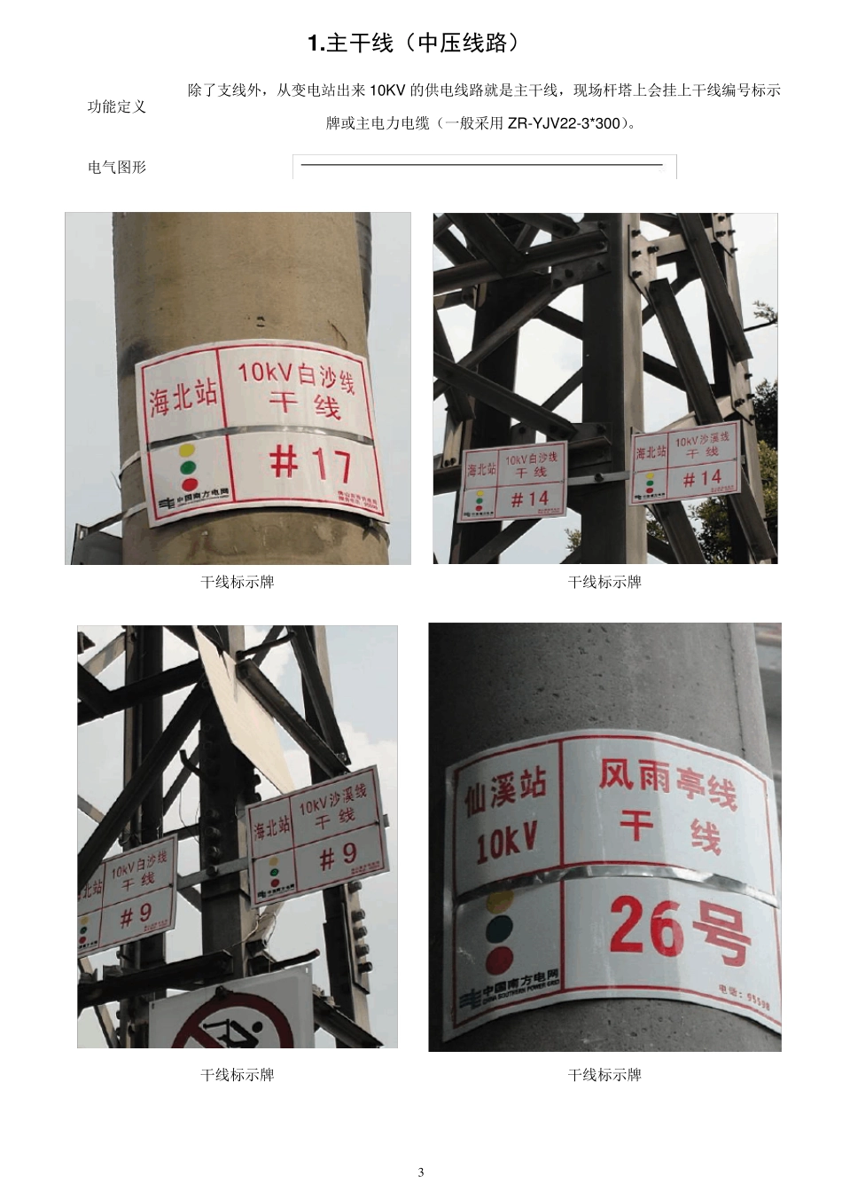 电力设备基础知识_第3页