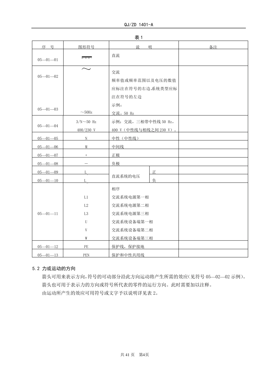 电力设备开关设常用电气图形符号和文字符号_第3页