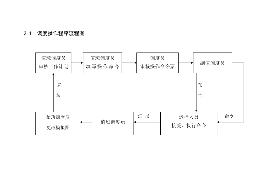 电力调度工作流程图及要点控制1_第3页