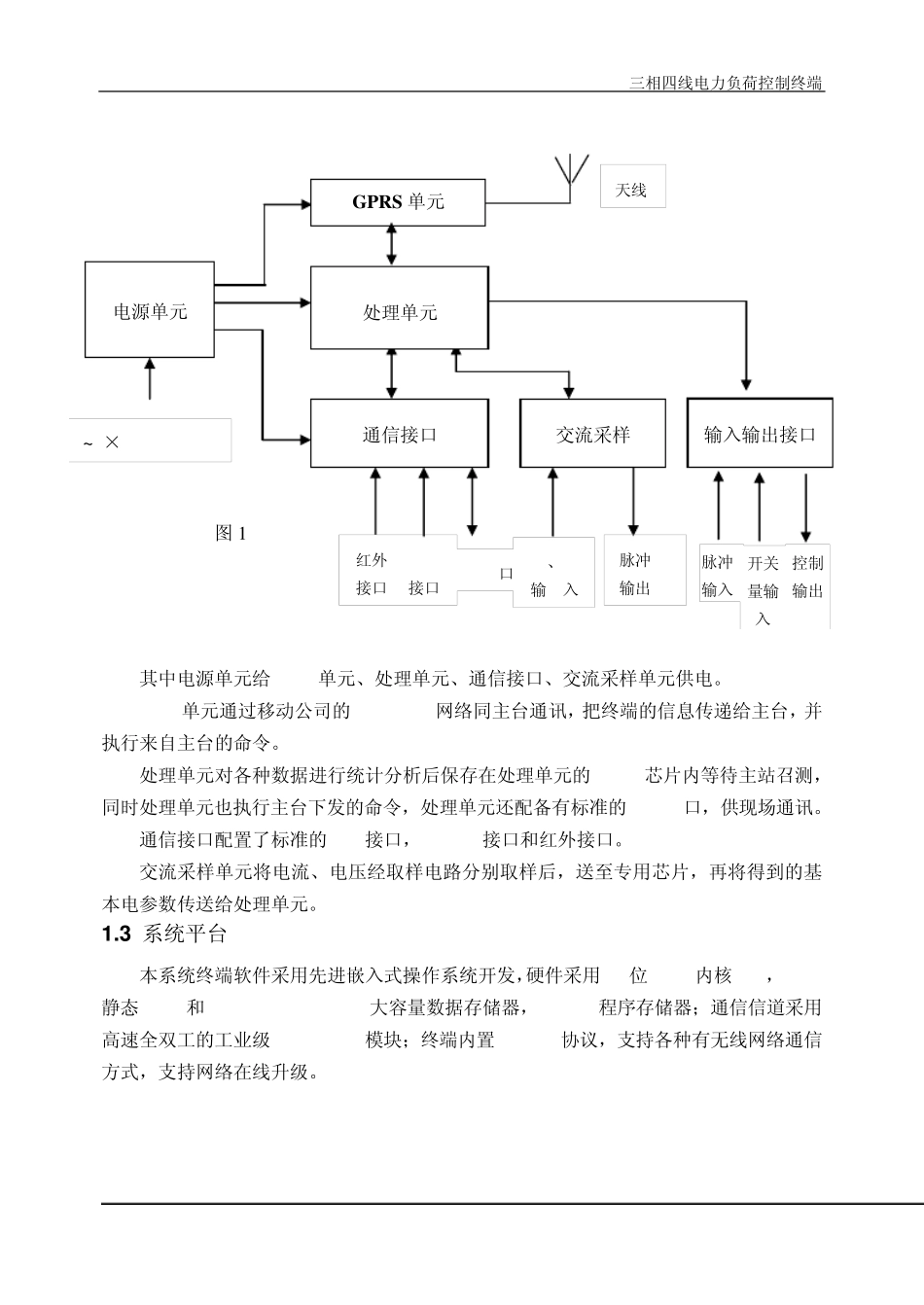 电力负荷管理终端_第2页