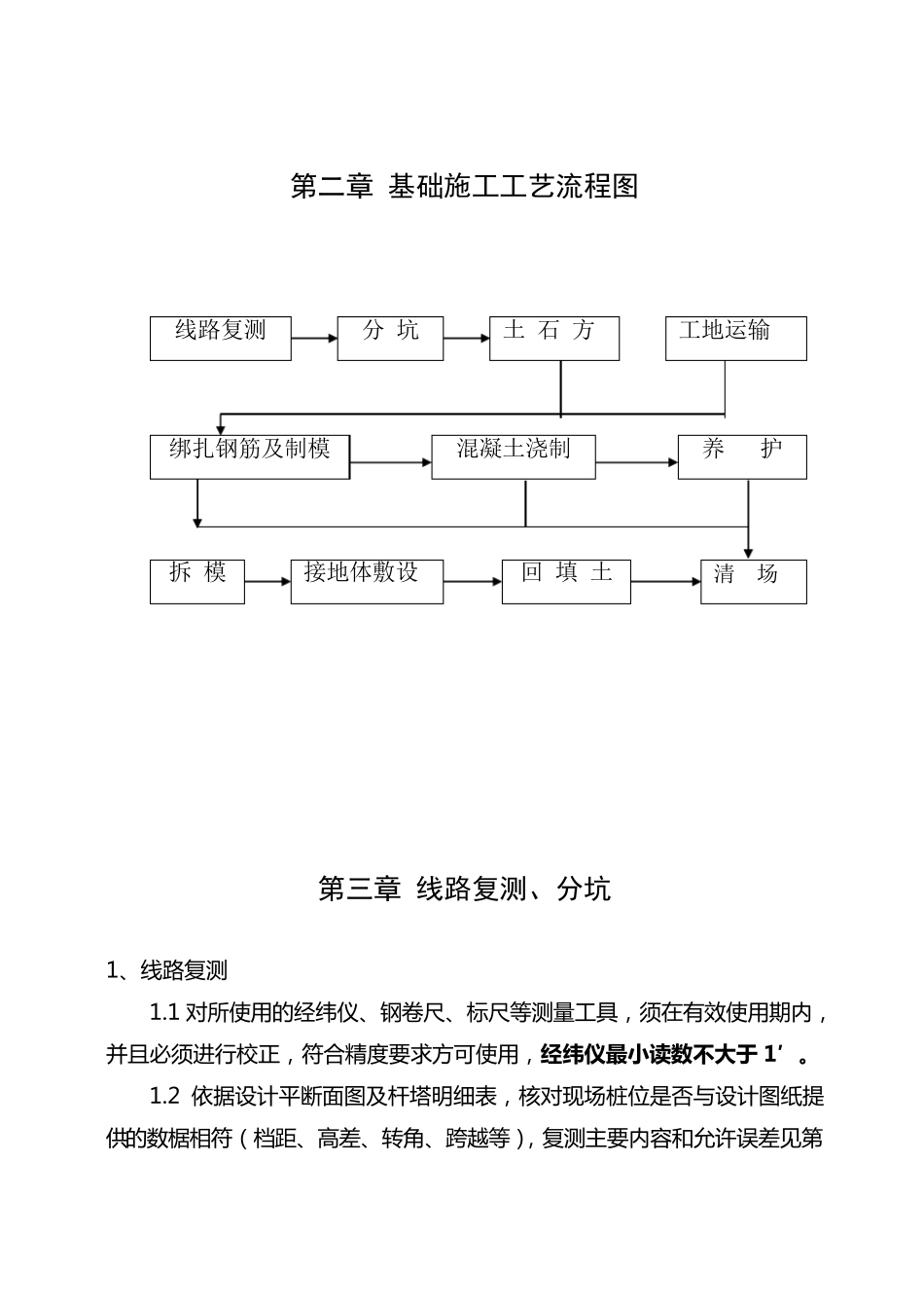 电力铁塔基础施工方案汇总_第3页