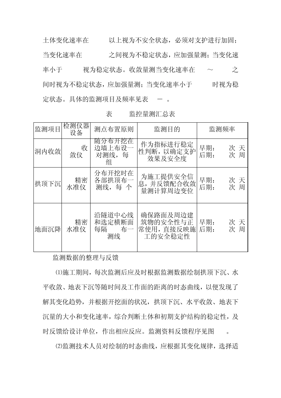 电力隧道施工监控、量测及工地试验方案_第2页