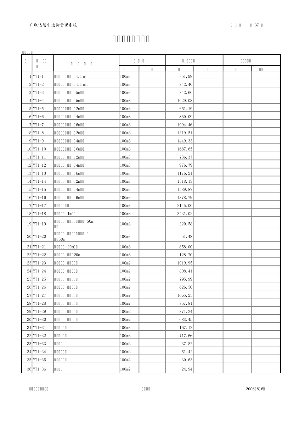电力预算定额编号_第1页
