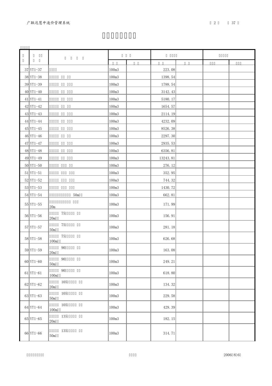 电力预算定额编号_第2页