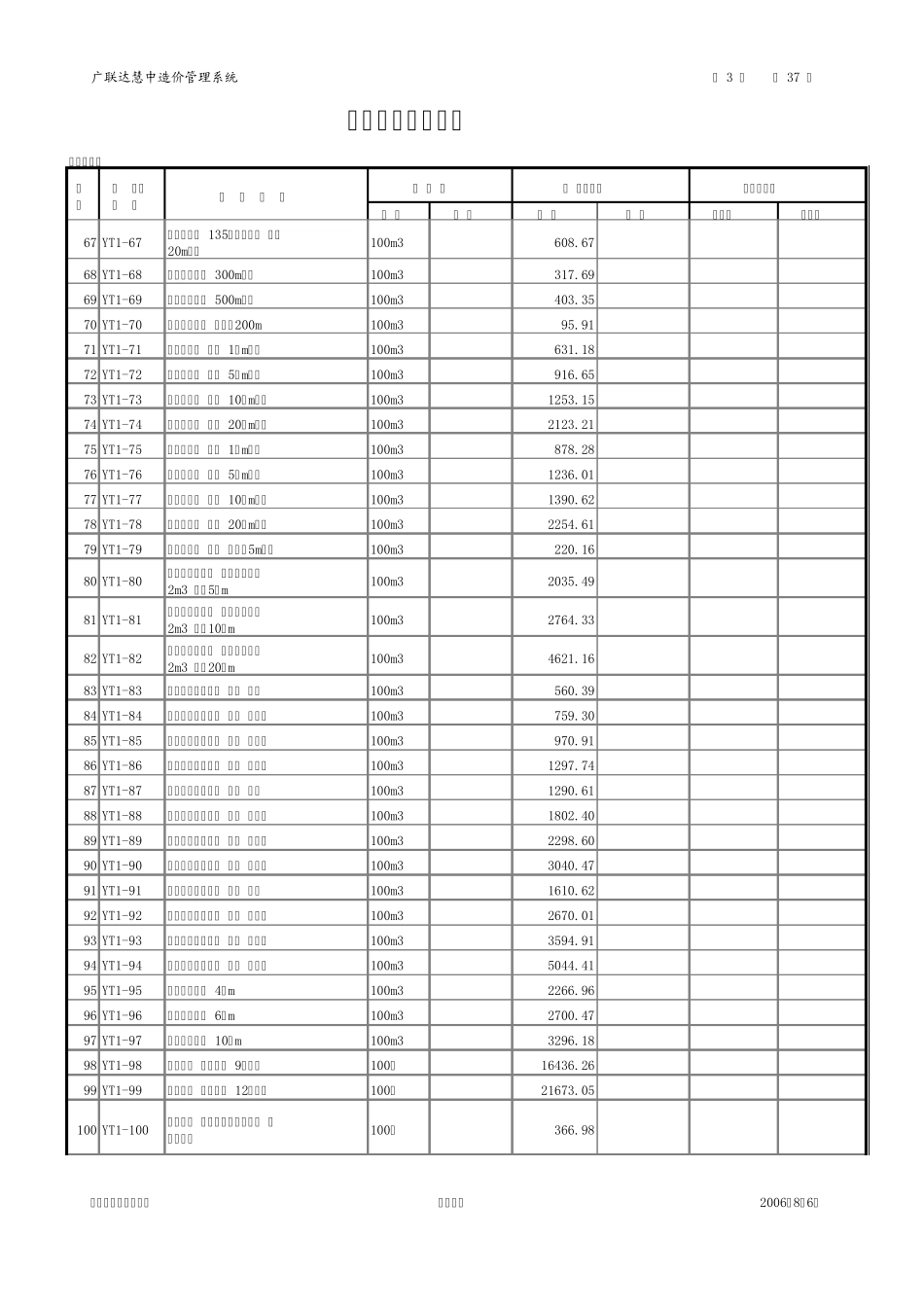 电力预算定额编号_第3页