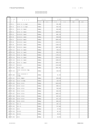 电力预算定额编号