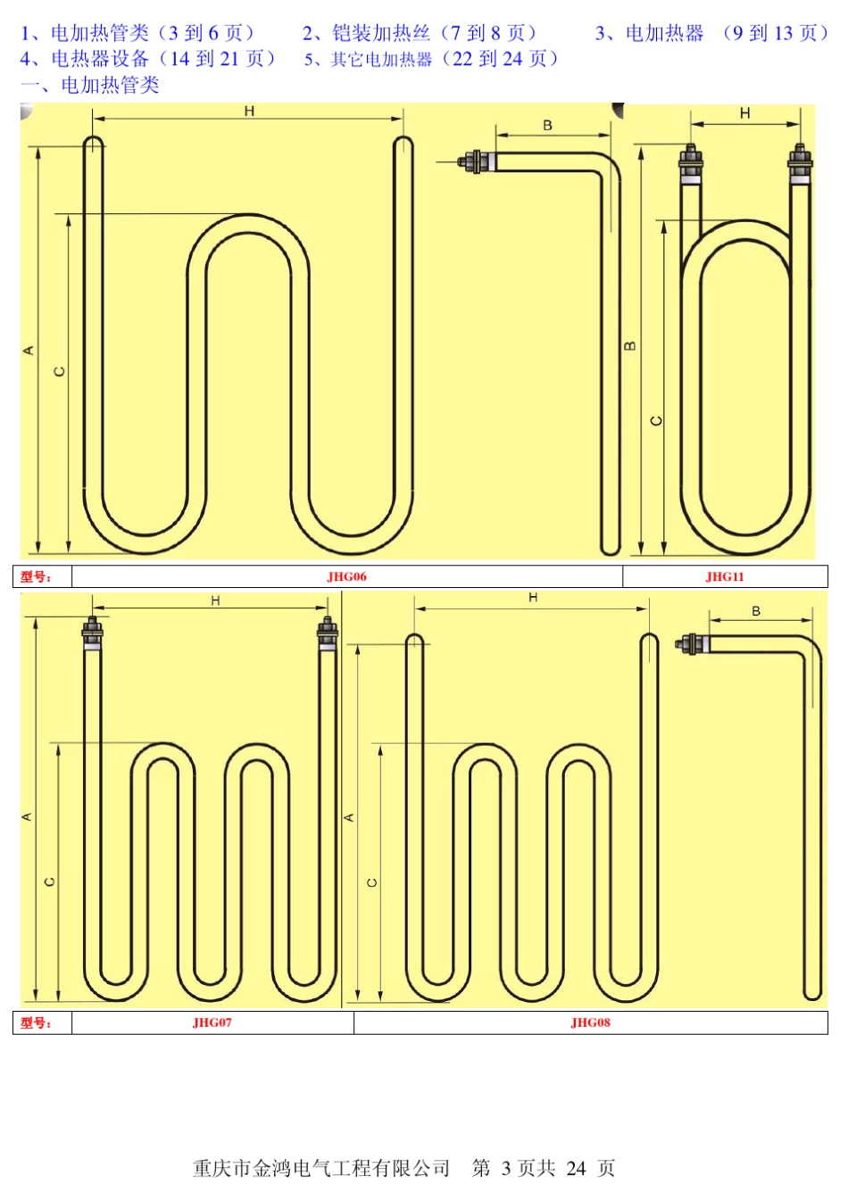 电加热管电加热器设备产品图片和样本_第3页