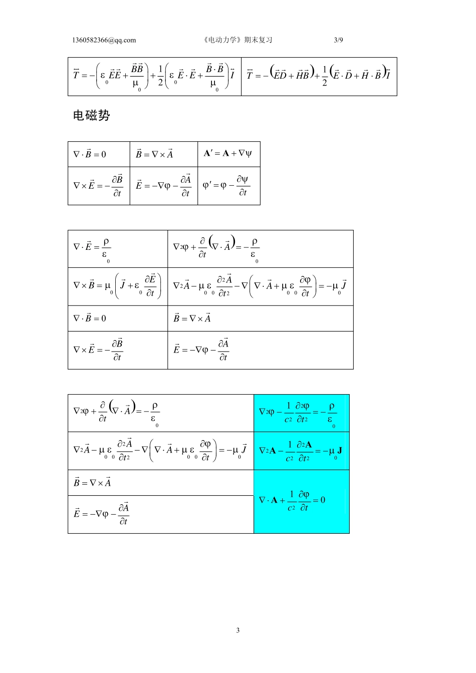 电动力学公式_第3页