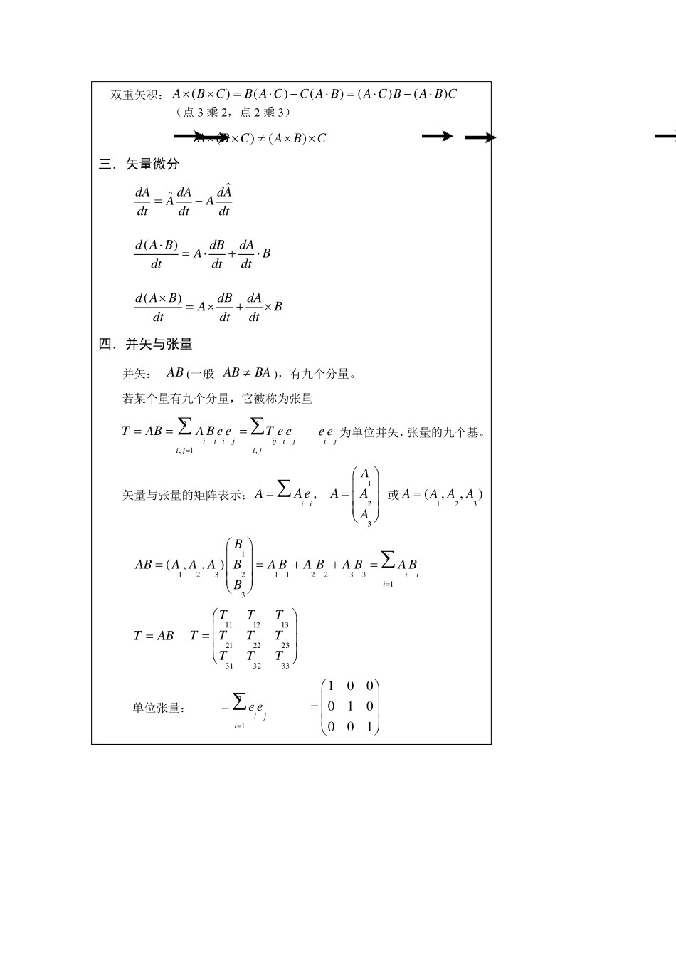 电动力学常用数学公式_第2页