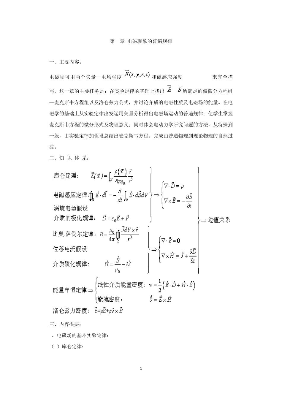 电动力学知识总结_第1页