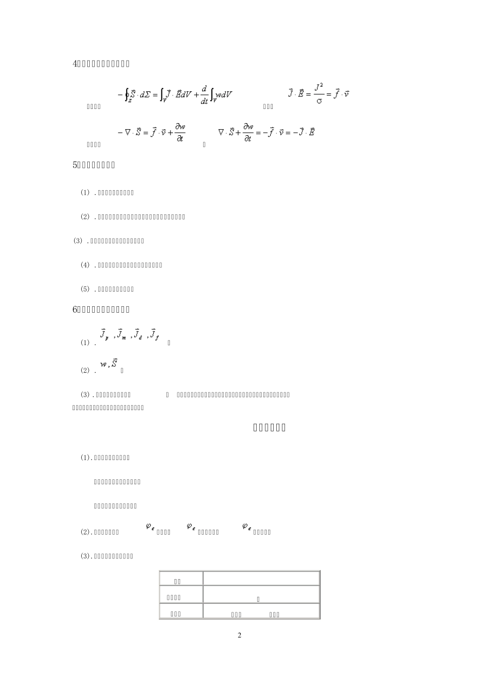 电动力学章节总结_第2页