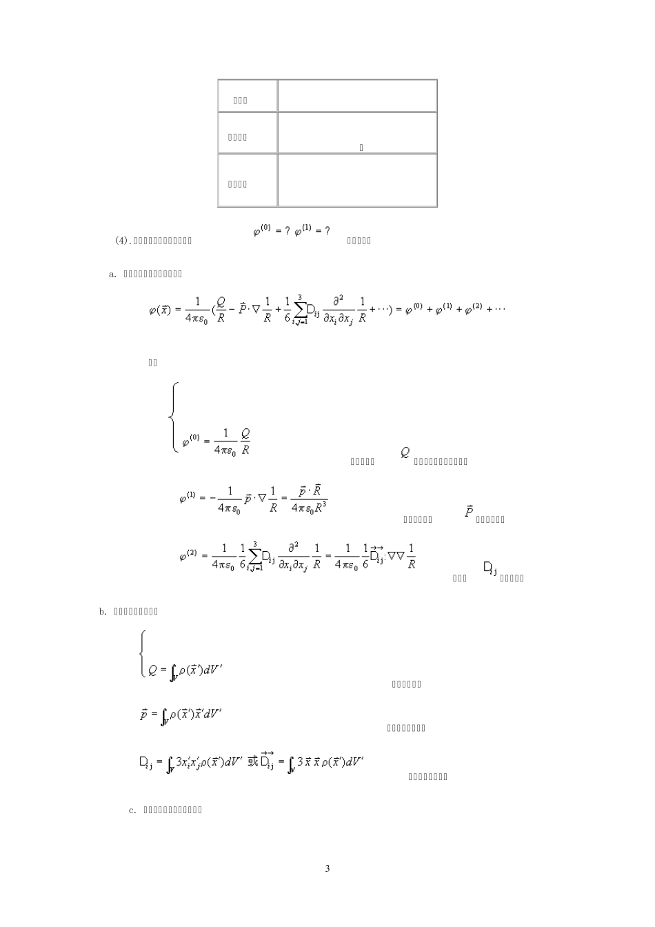 电动力学章节总结_第3页