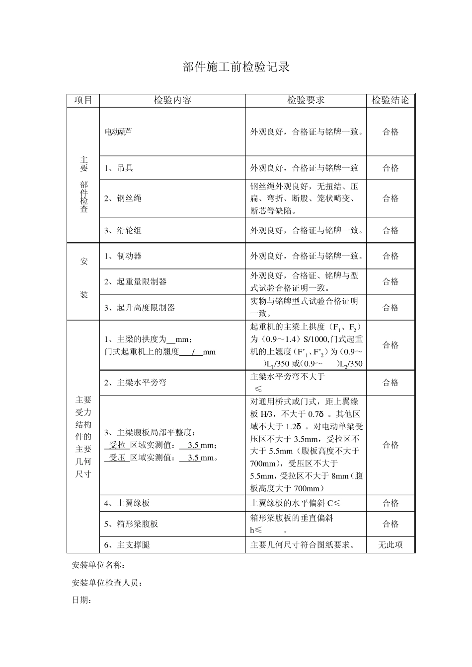 电动单梁悬挂起重机自检报告项目_第2页