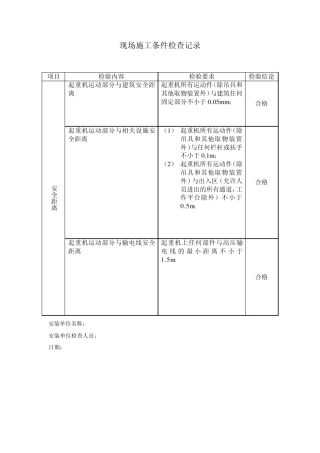 电动单梁悬挂起重机自检报告项目