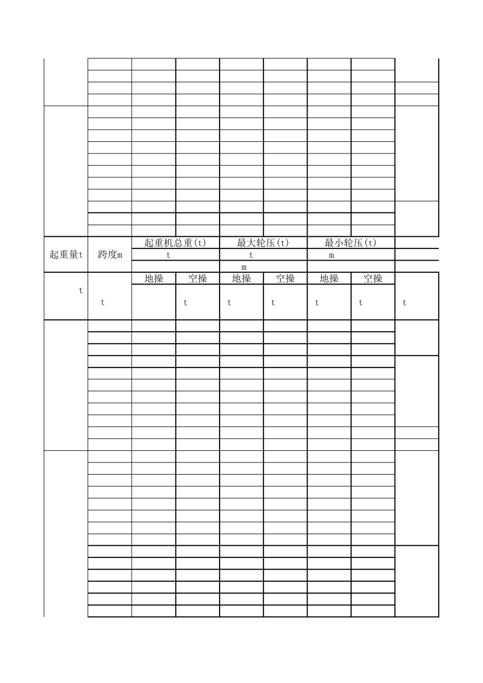 电动单梁起重机参数_第2页