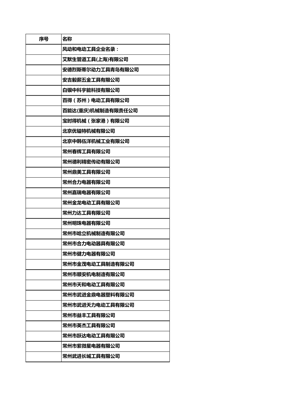 电动工具厂家目录_第1页