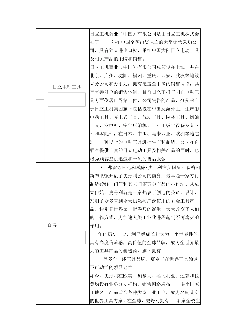 电动工具品牌榜_第2页