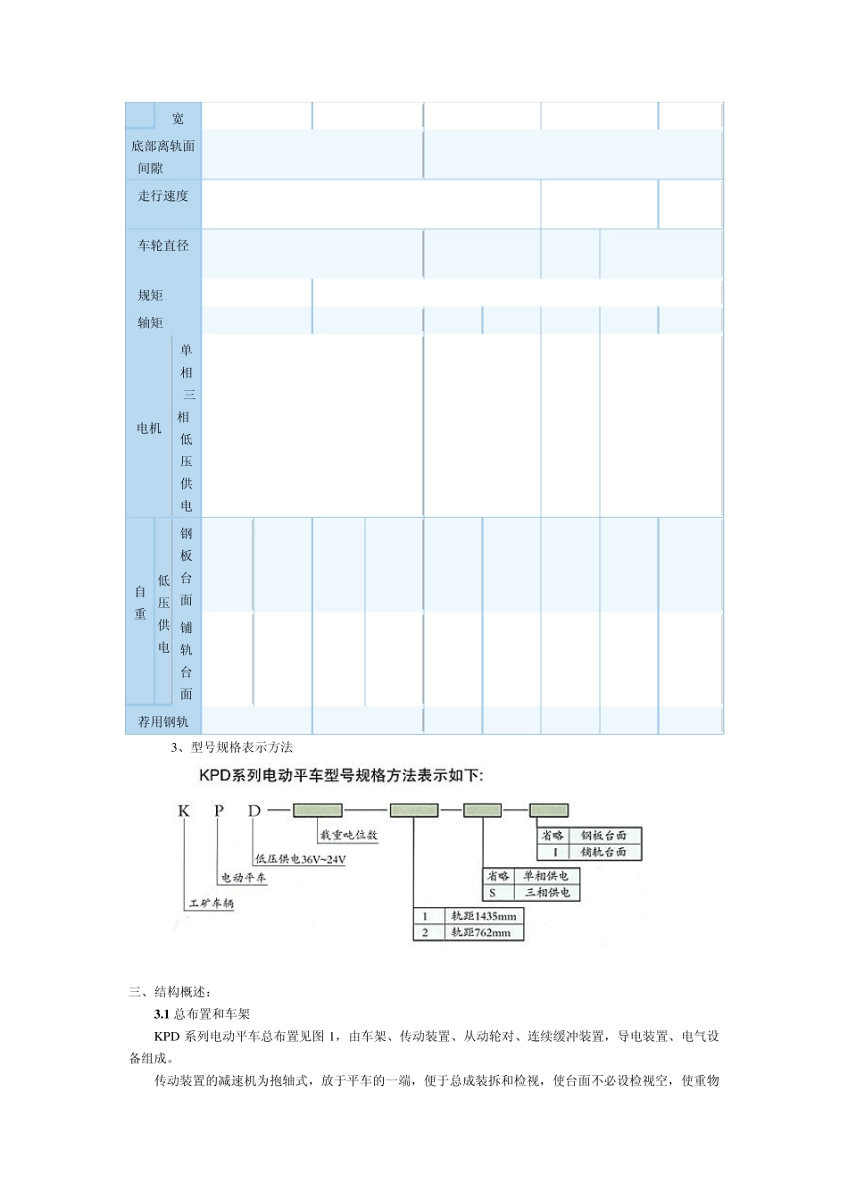 电动平车资料_第3页