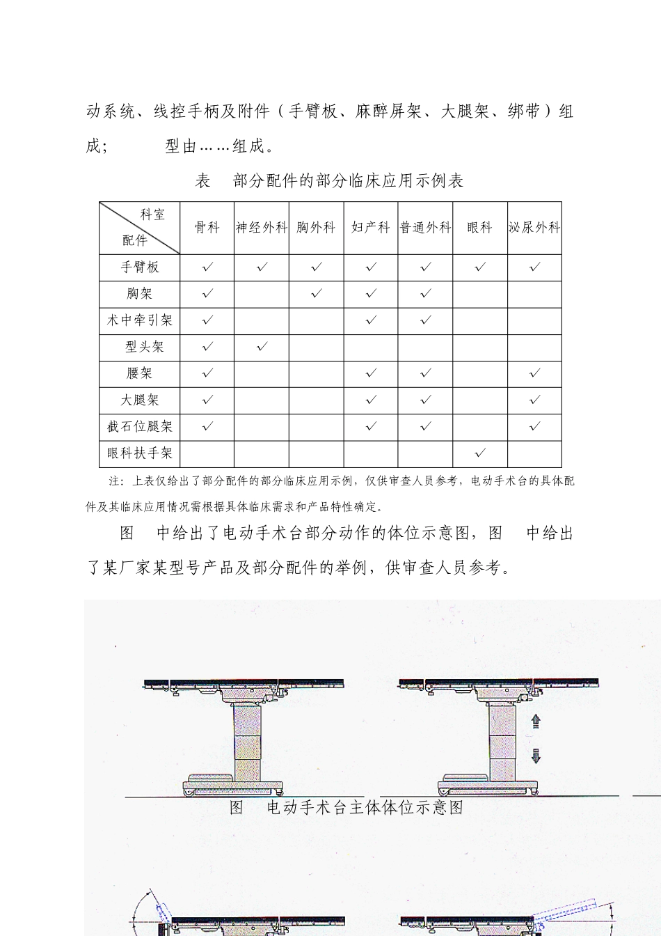 电动手术台指导原则(上海日花)_第3页