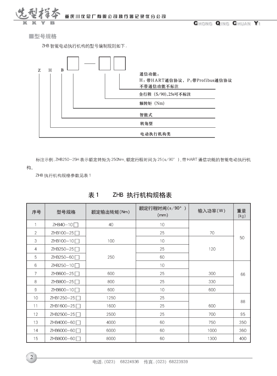 电动执行机构选型样本_第2页
