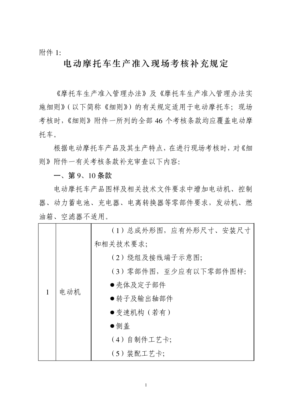 电动摩托车生产准入现场考核补充规定_第1页