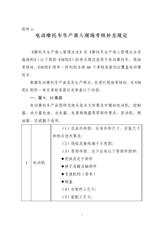 电动摩托车生产准入现场考核补充规定