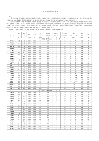 电动机型号参数列表