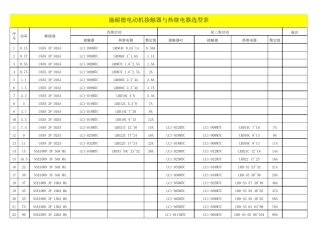 电动机接触器与热继选型表