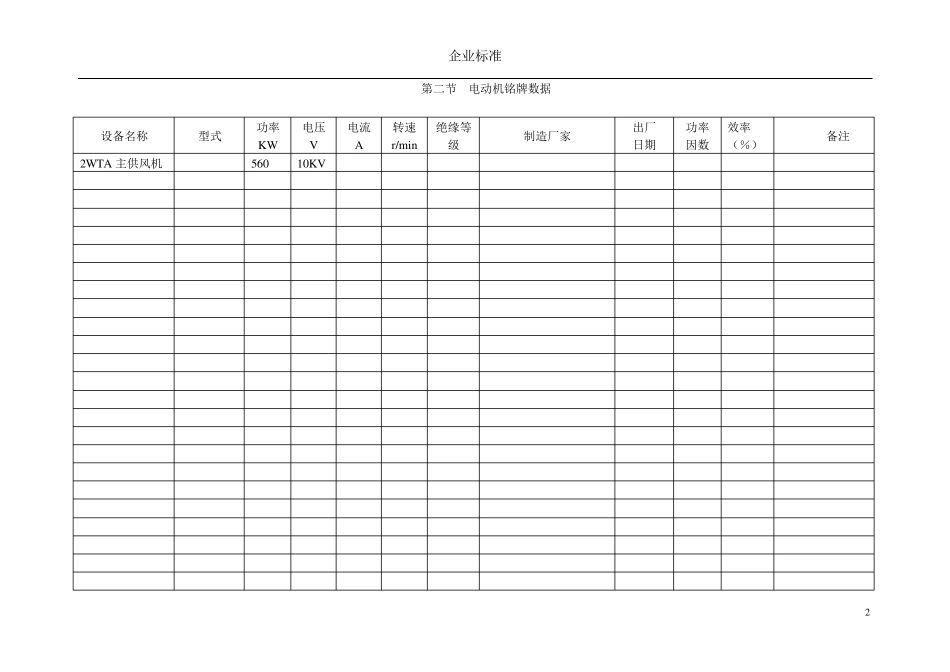 电动机检修规程_第2页