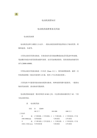 电动机润滑知识