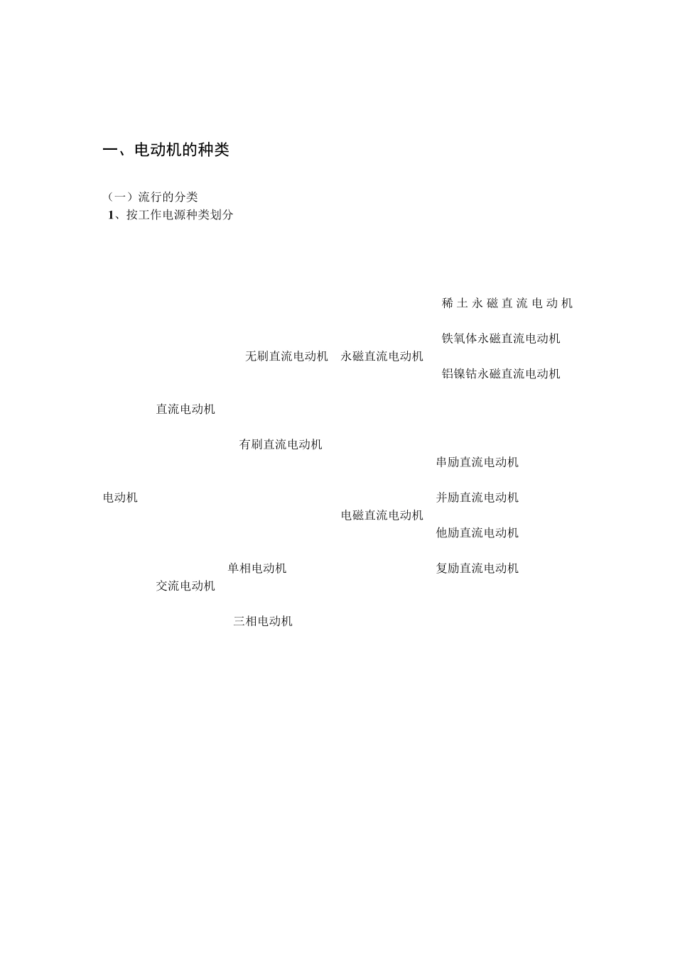 电动机的分类、特点、应用场合、电动的选择_第1页
