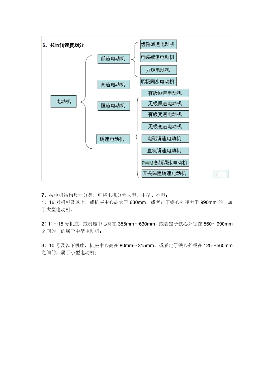 电动机的分类、特点、应用场合、电动的选择_第3页