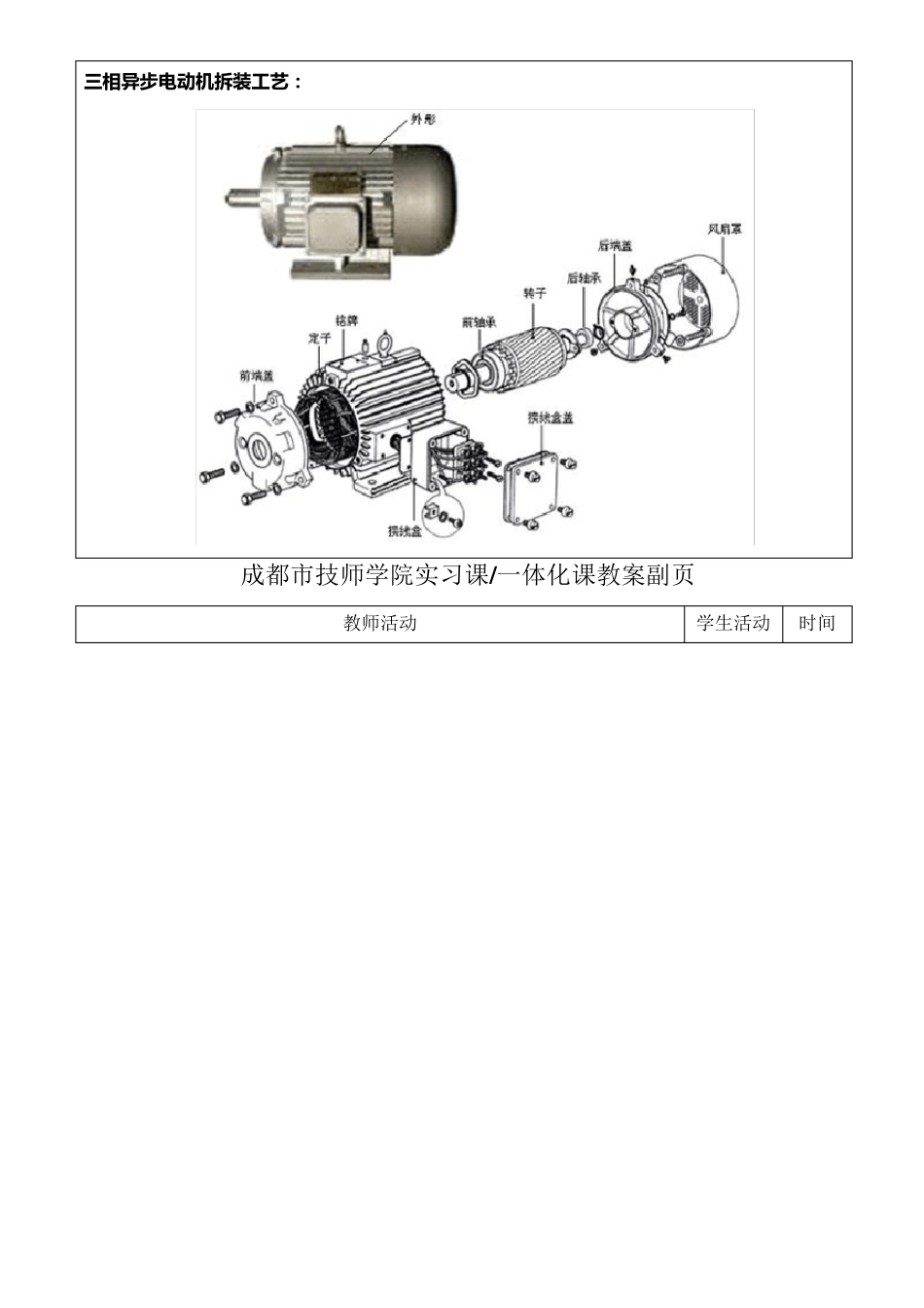 电动机的拆装与检修_第2页