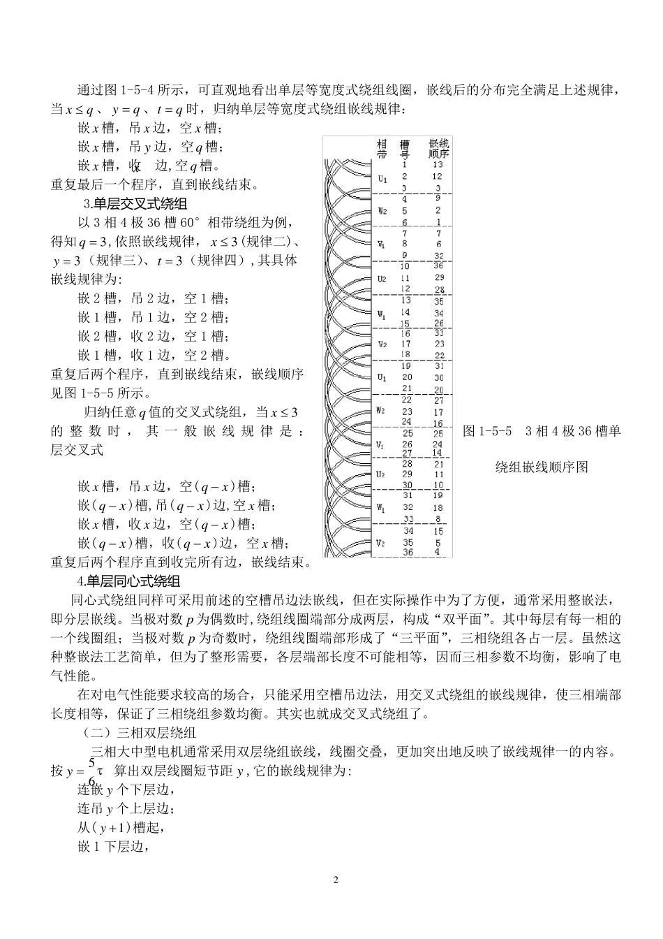 电动机绕组嵌线方法_第2页