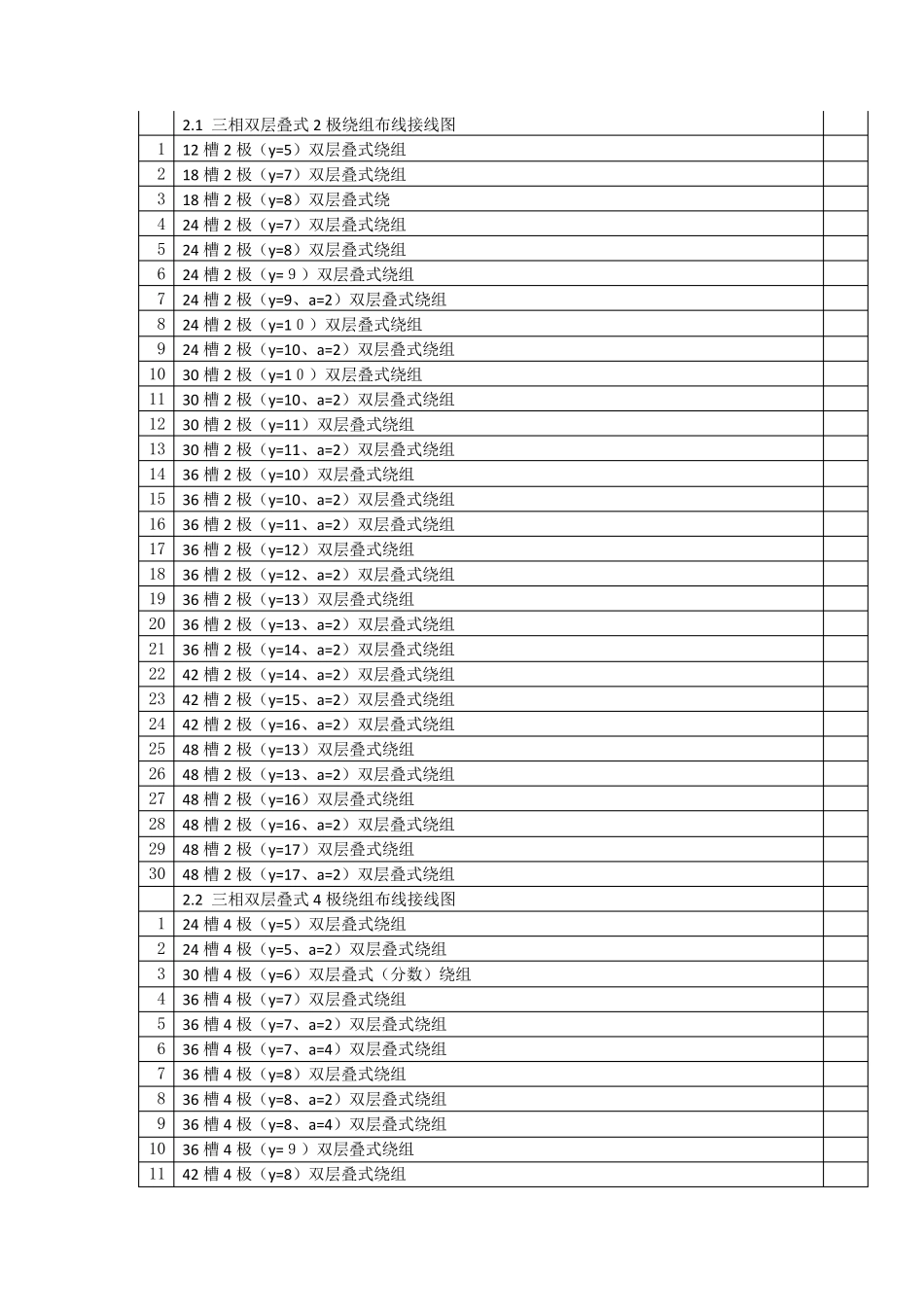 电动机绕组布线接线彩色图集目录(第五版)_第3页