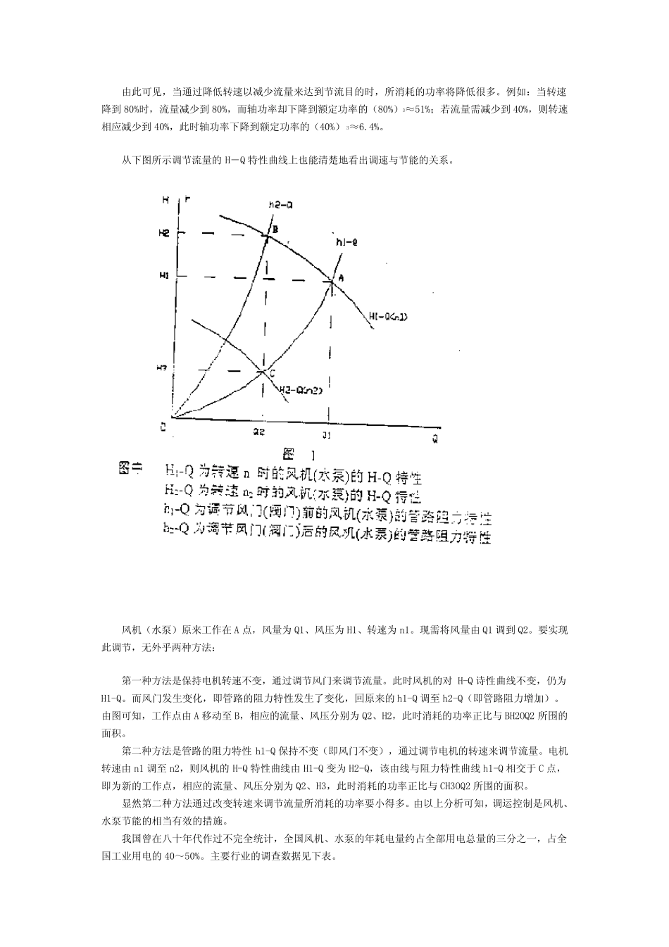 电动机调速、交流电动机变频调速_第2页