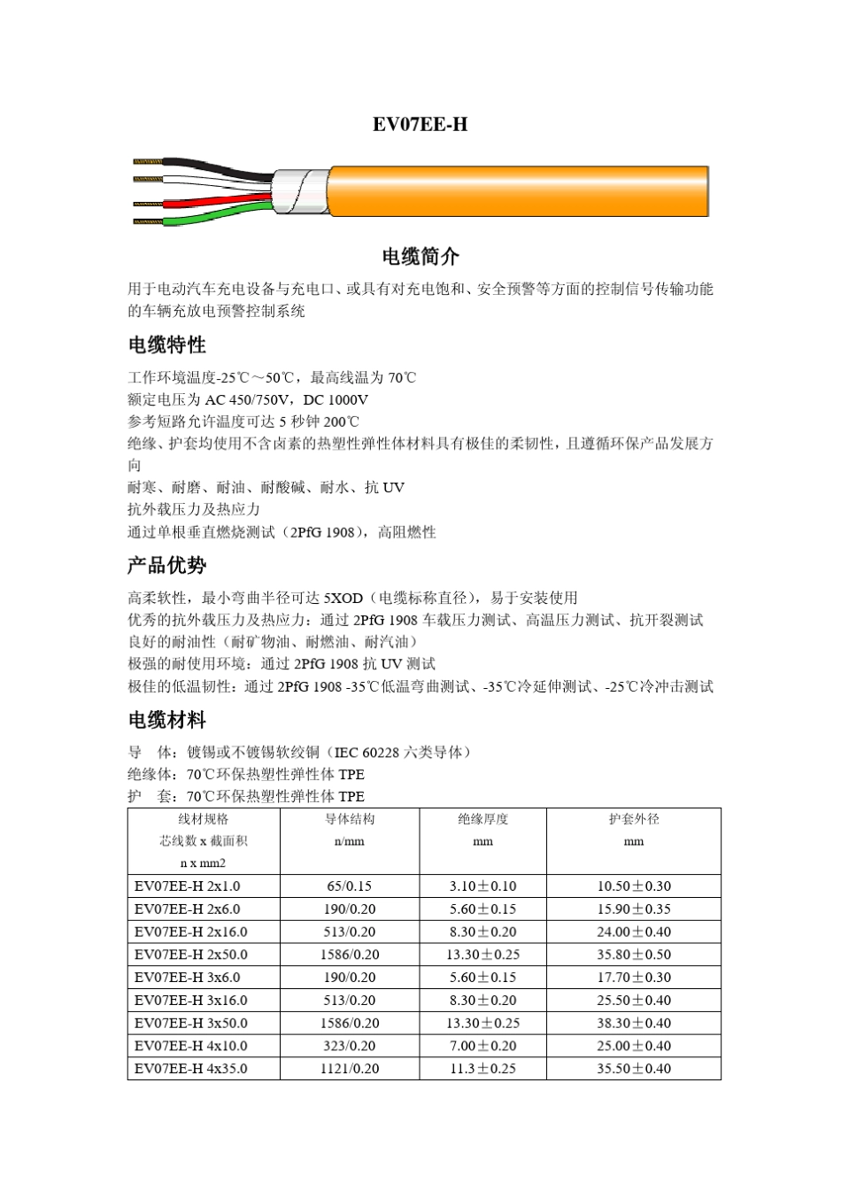 电动汽车充电电缆产品介绍_第1页