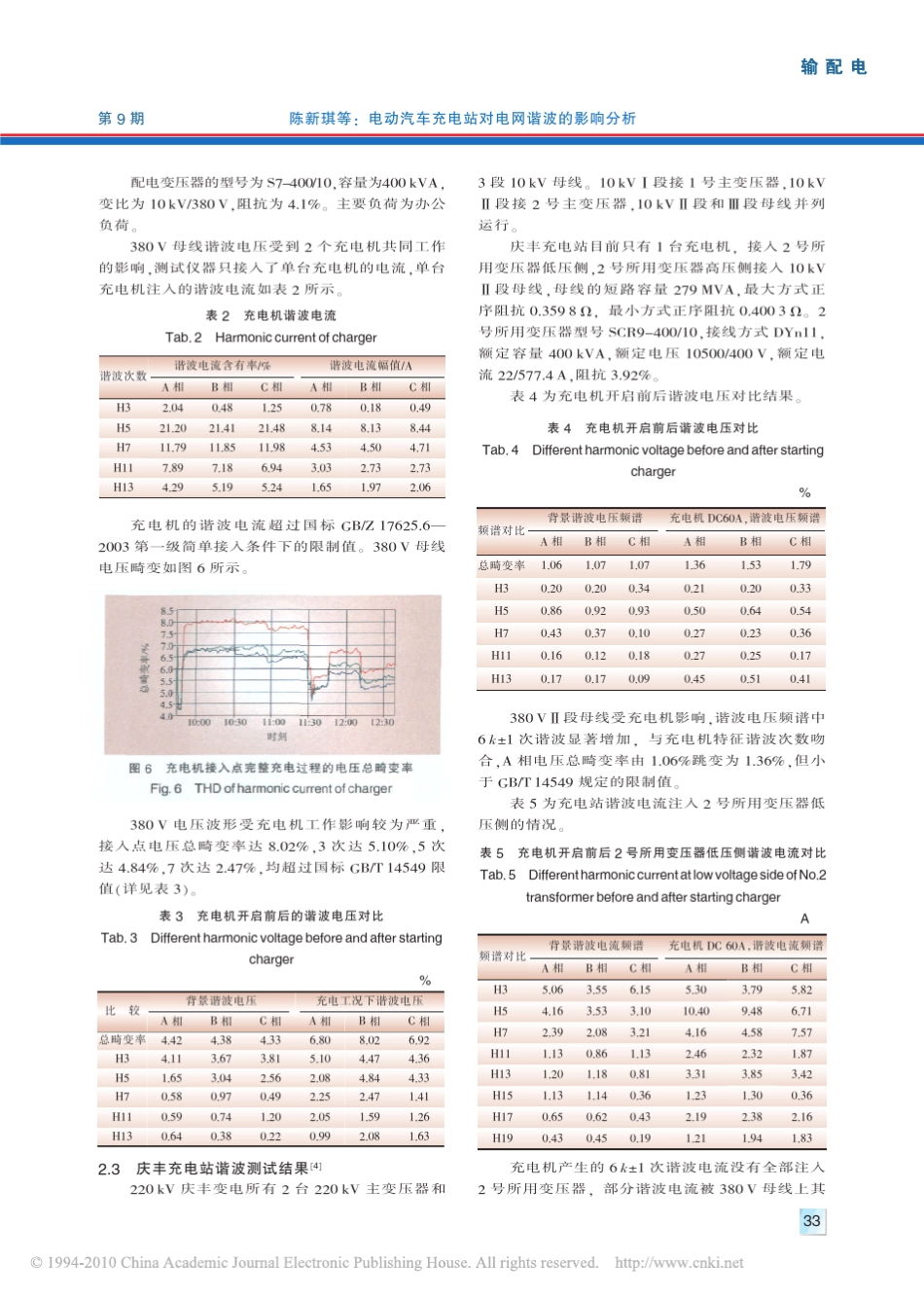 电动汽车充电站对电网谐波的影响分析_第3页