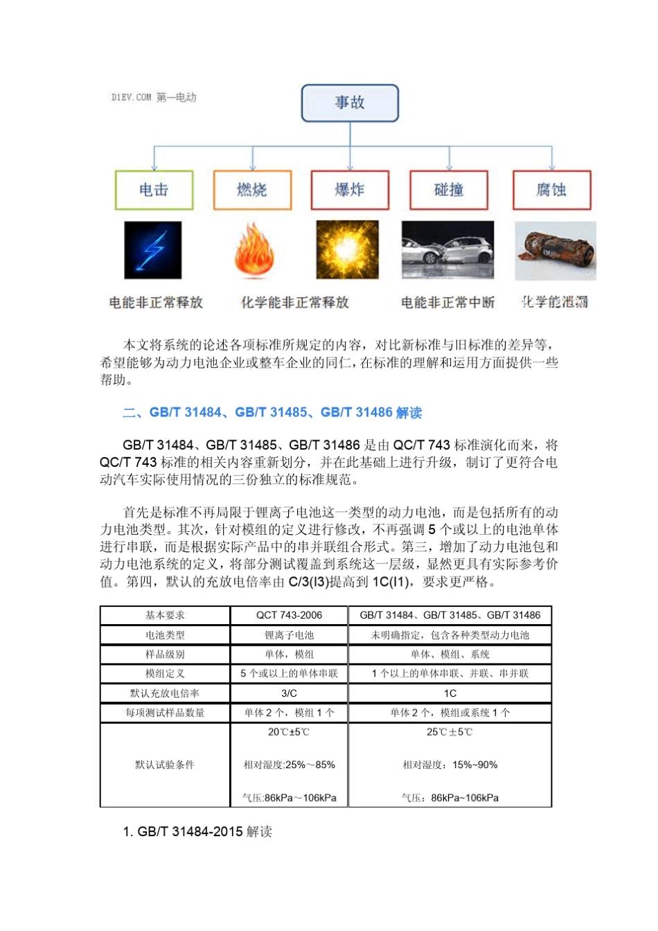 电动汽车动力电池系统国标_第3页