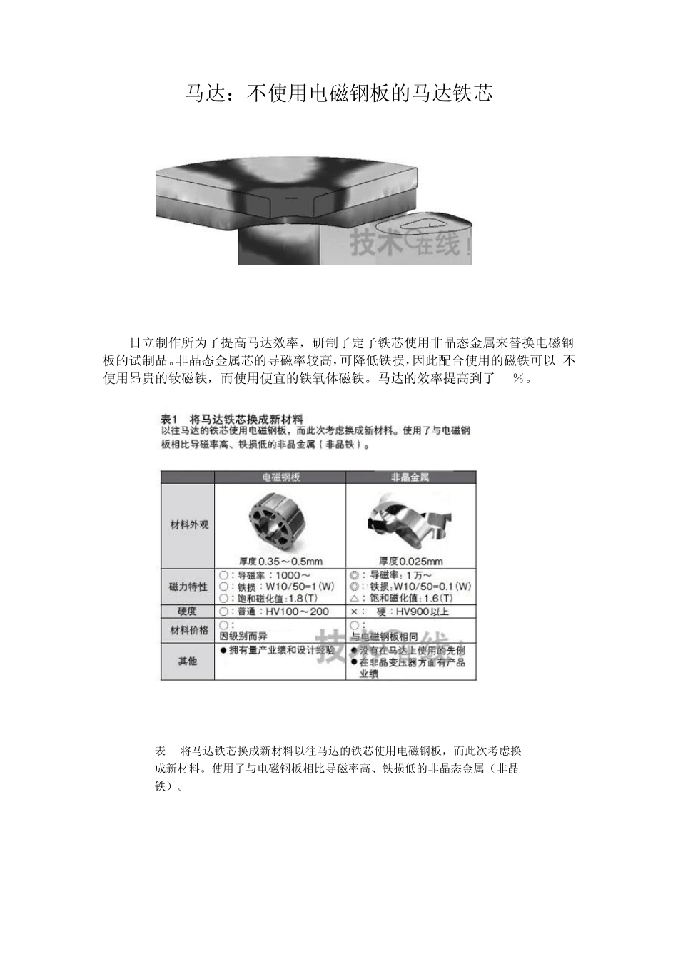电动汽车拆解5——马达_第1页