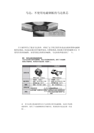 电动汽车拆解5——马达