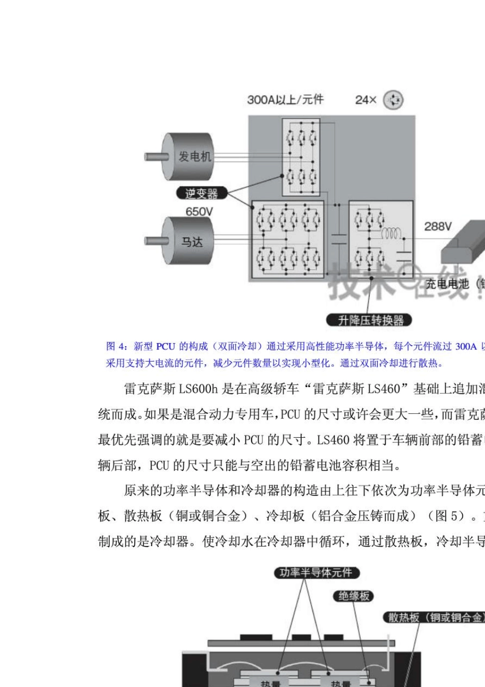 电动汽车拆解(15全)_第3页