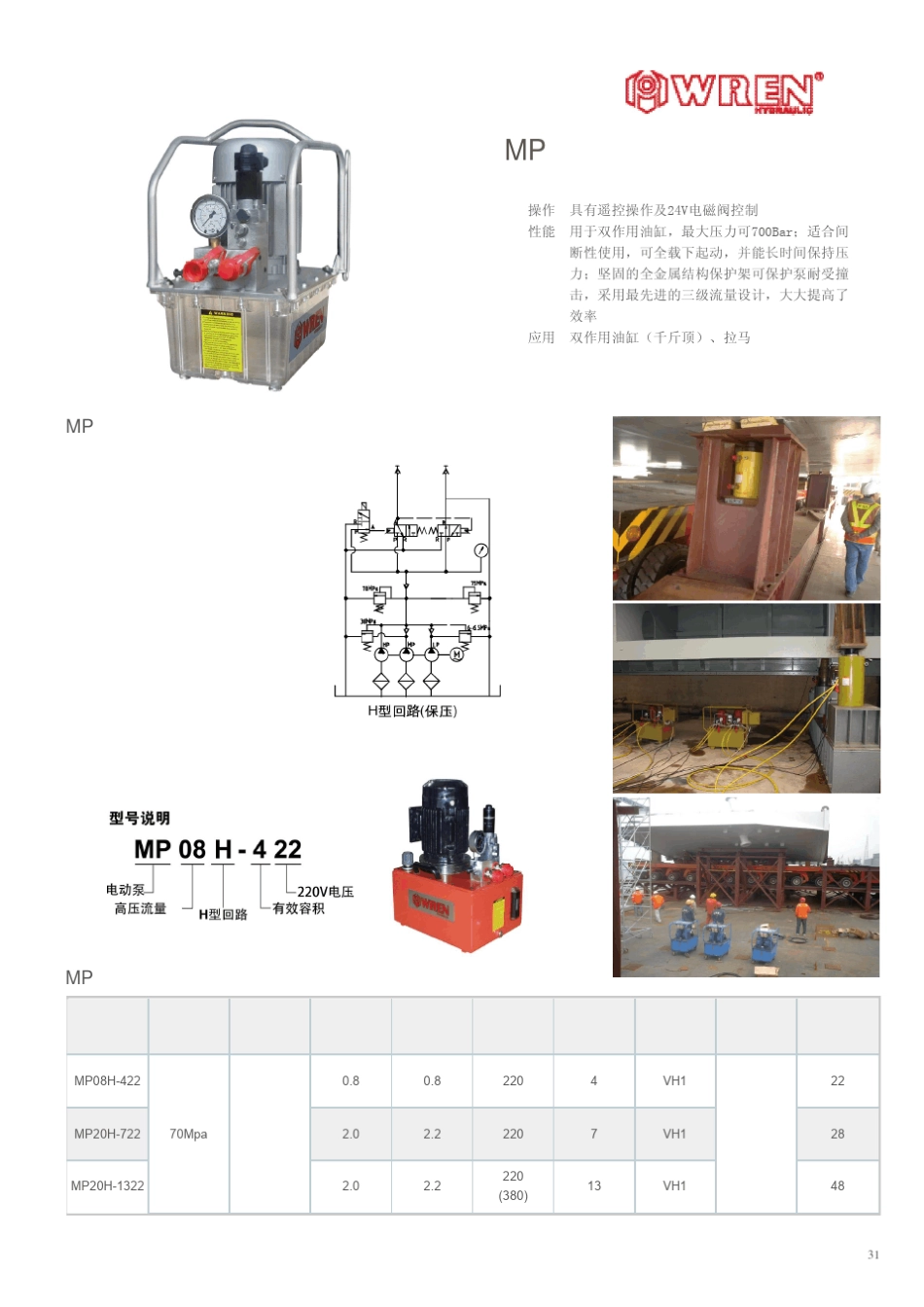 电动泵和手动泵样本_第2页