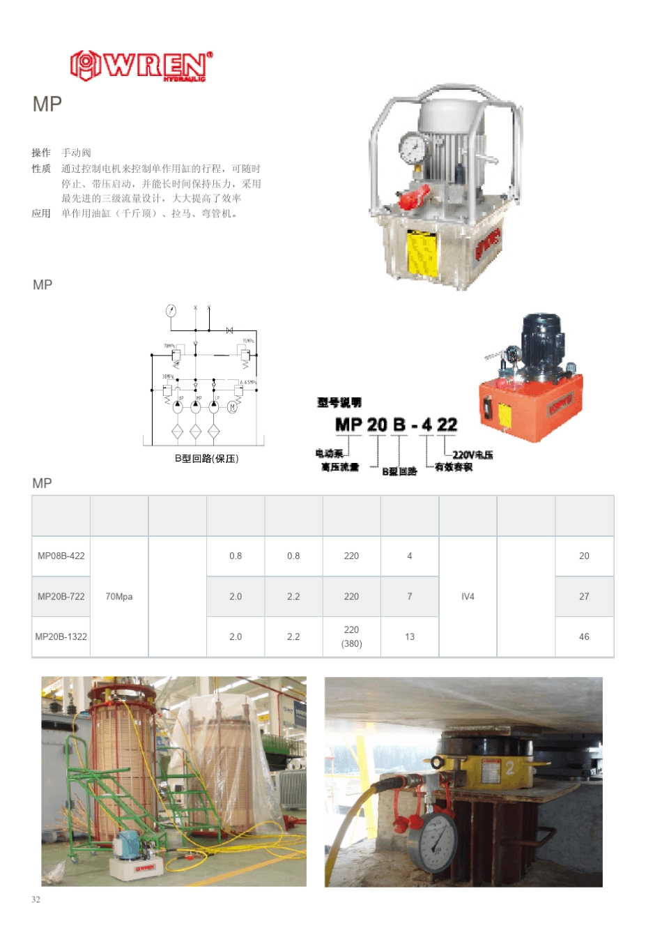 电动泵和手动泵样本_第3页