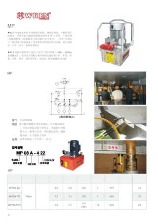 电动泵和手动泵样本