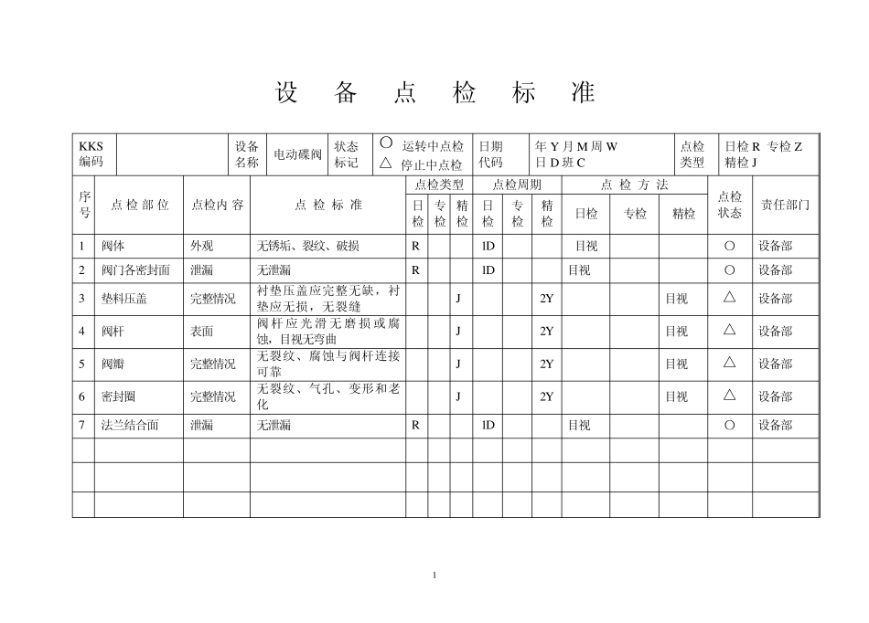 电动碟阀点检标准_第1页